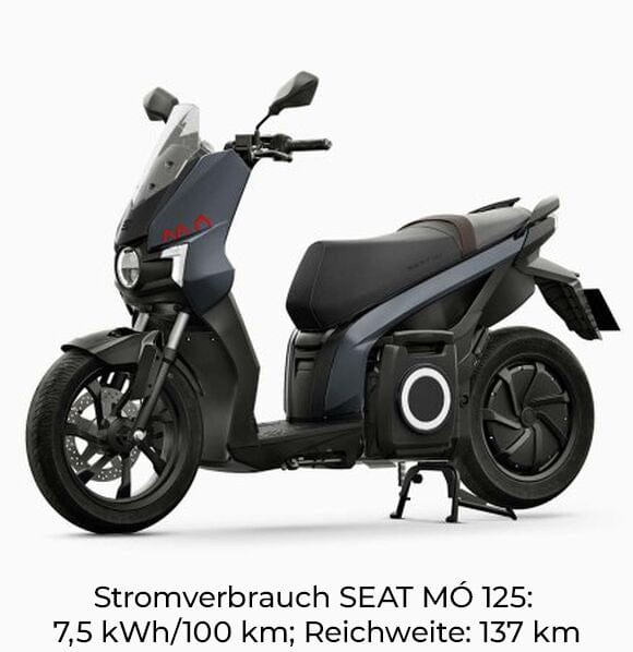 SEAT MÓ 125 Elektroroller dunkelgrau, Modelljahr 2023