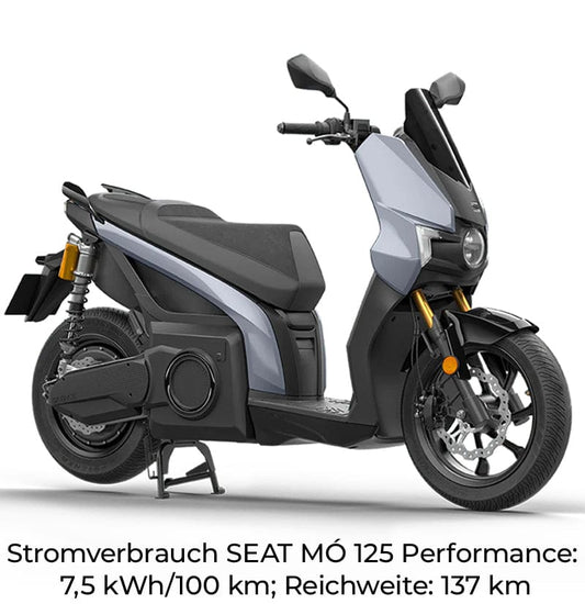 SEAT MÓ 125 Performance Elektroroller Barcelona Grey